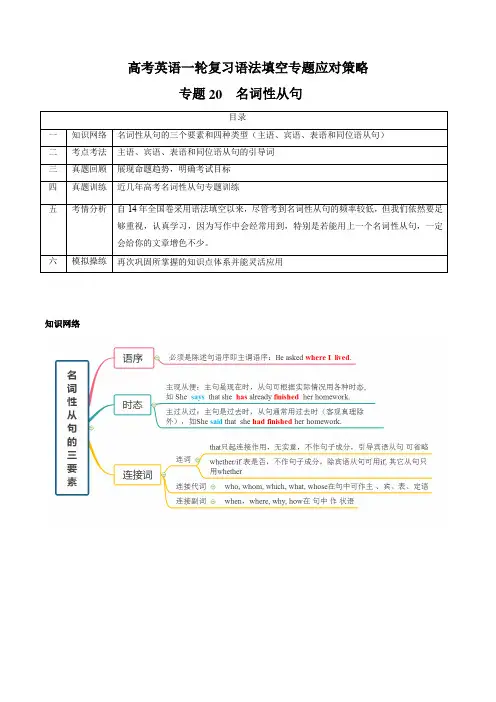 专题20   名词性从句   (原卷版)(1)