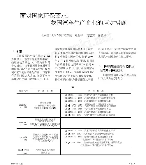 面对国家环保要求_我国汽车生产企业的应对措施