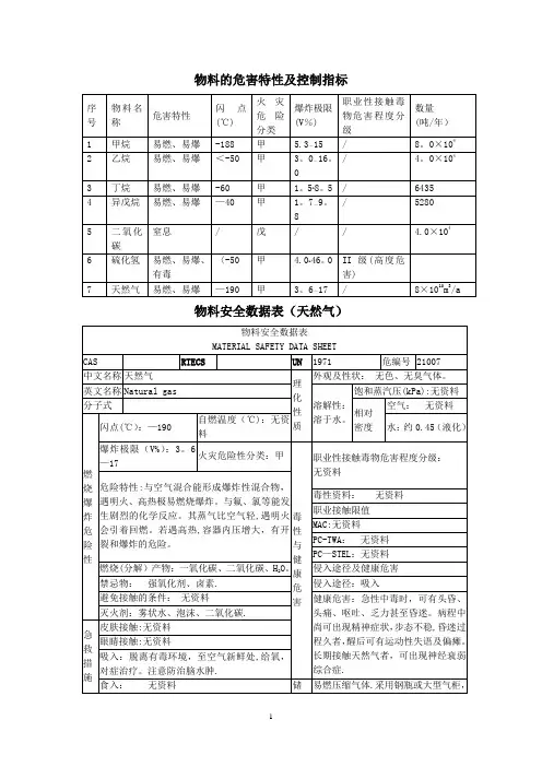 物料特性数据表