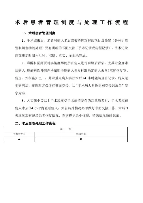 术后患者管理相关制度与流程