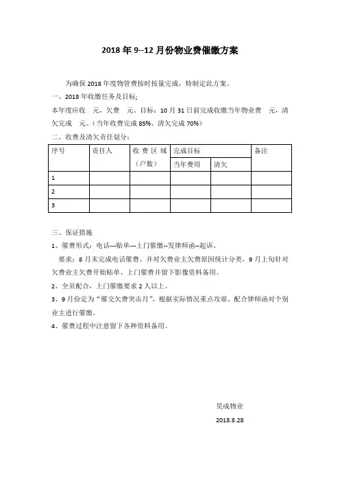 2018年催费方案