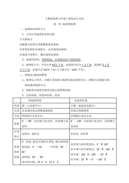 人教版七年级地理第一章知识点