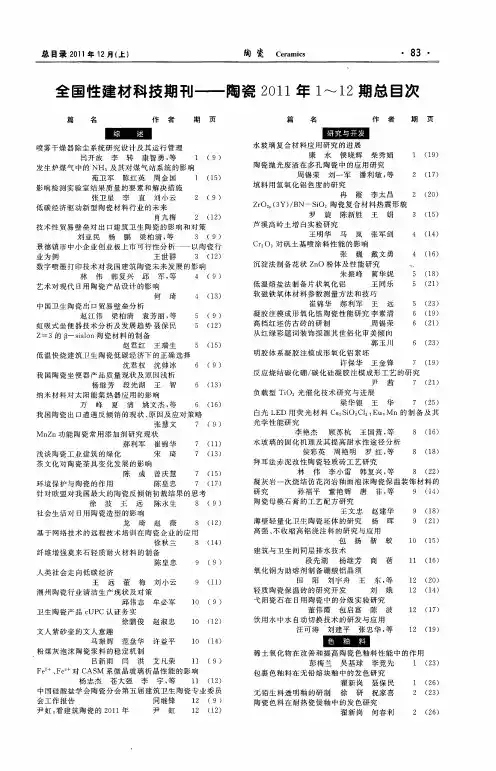 全国性建材科技期刊——陶瓷2011年1～12期总目次
