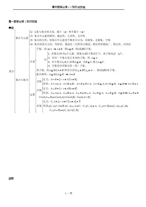 高中数学必修1-5知识点总结