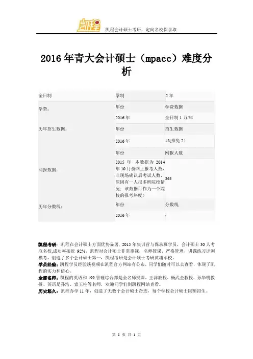 2016年青大会计硕士(mpacc)难度分析