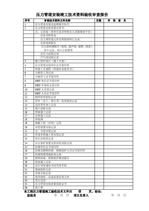 压力管道安装竣工资料验收报告(改2006-5-15)