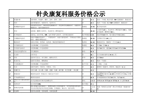 针灸康复科服务价格公示