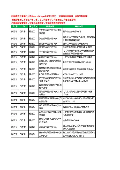 2020新版陕西省西安市雁塔区月子护理工商企业公司商家名录名单黄页联系号码地址大全18家