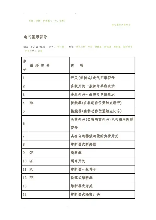电气开关图形符号