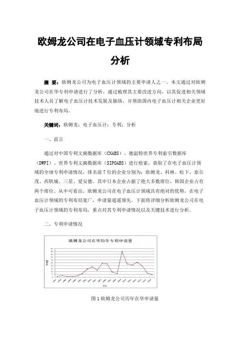 欧姆龙公司在电子血压计领域专利布局分析