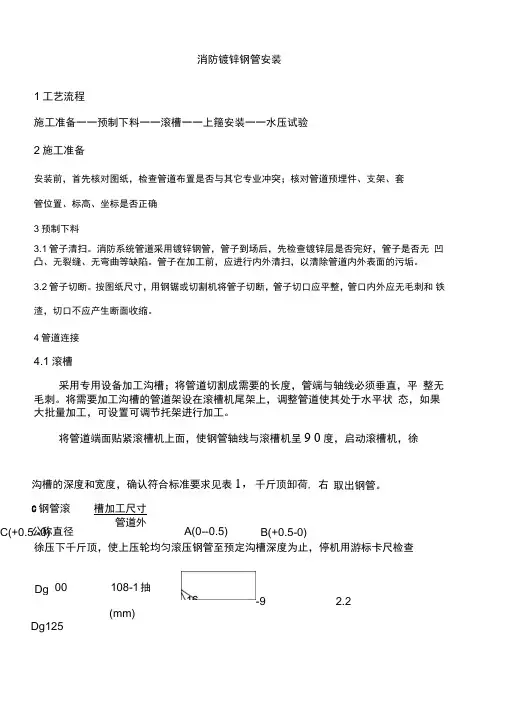 消防镀锌钢管安装