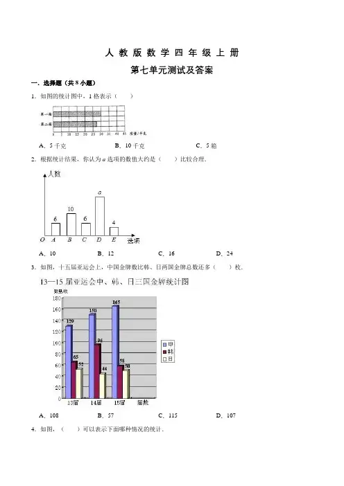 人教版数学四年级上册第七单元测试题(含答案)