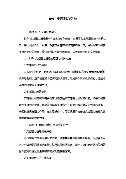 mt4支撑阻力指标