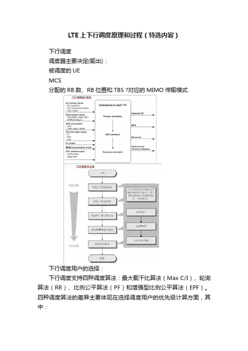 LTE上下行调度原理和过程（特选内容）