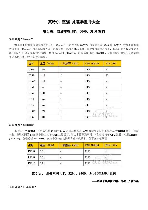 Xeon处理器型号详解
