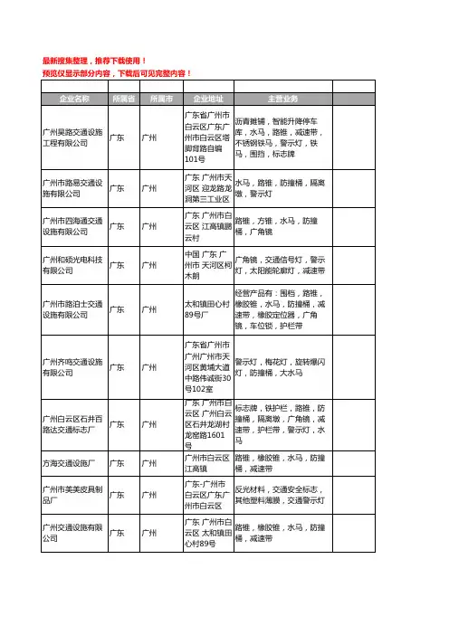 新版广东省广州交通警示灯工商企业公司商家名录名单联系方式大全78家