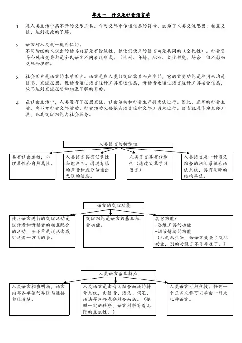 社会语言学笔记