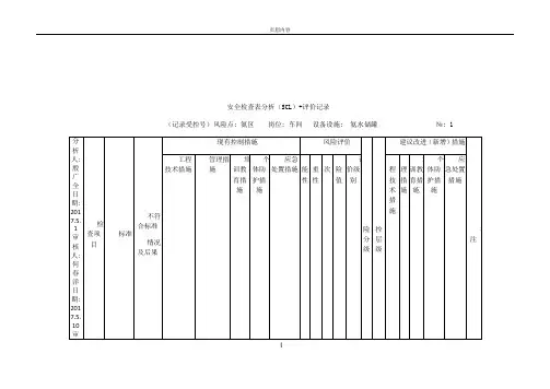 风险分析记录：A4安全分析检查表(环保车间)