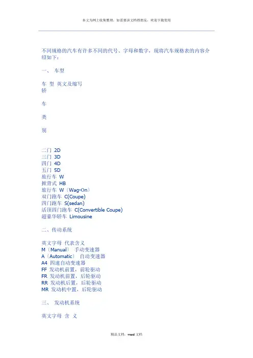 不同规格的汽车有许多不同的代号-汽车解码器,科达汽车解码(2021整理)