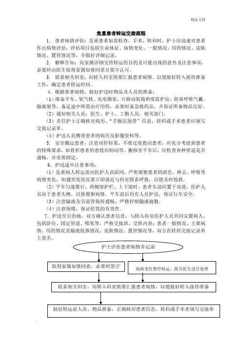 危重患者转运交接流程