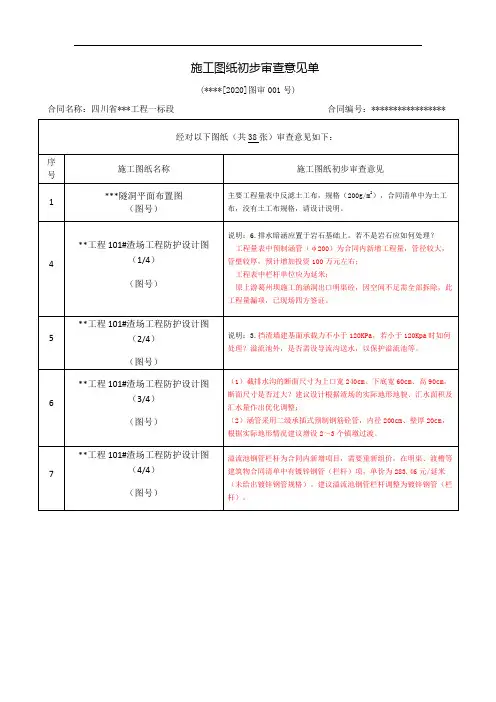 施工图纸核查意见单