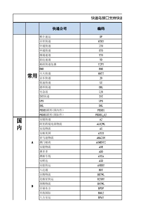 2019快递鸟接口支持快递公司编码