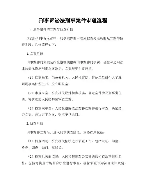 刑事诉讼法刑事案件审理流程