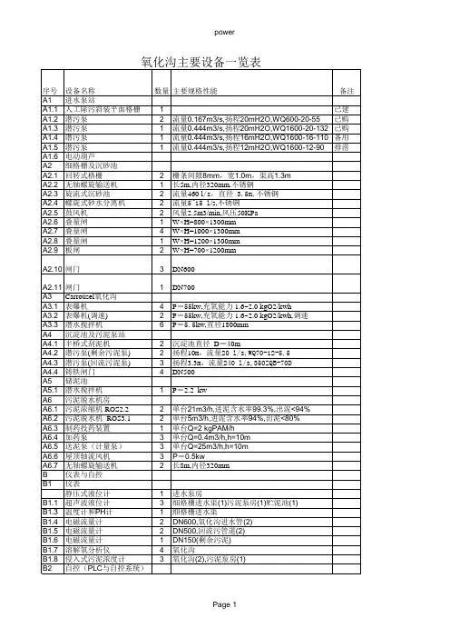 AO,AAO,氧化沟三种工艺计算公式