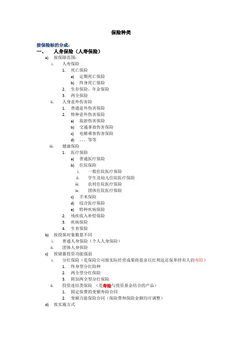 保险种类