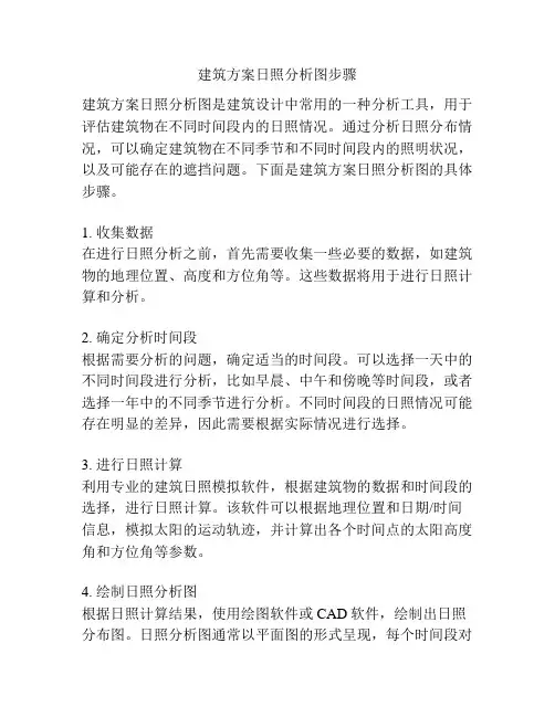 建筑方案日照分析图步骤