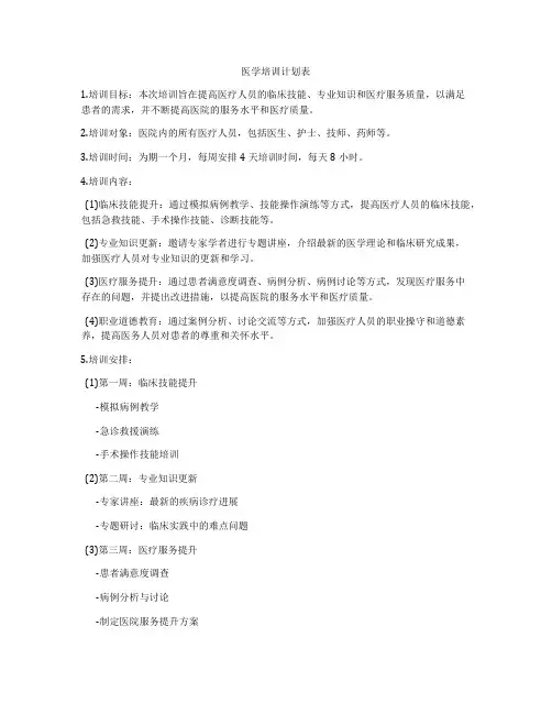医学培训计划表