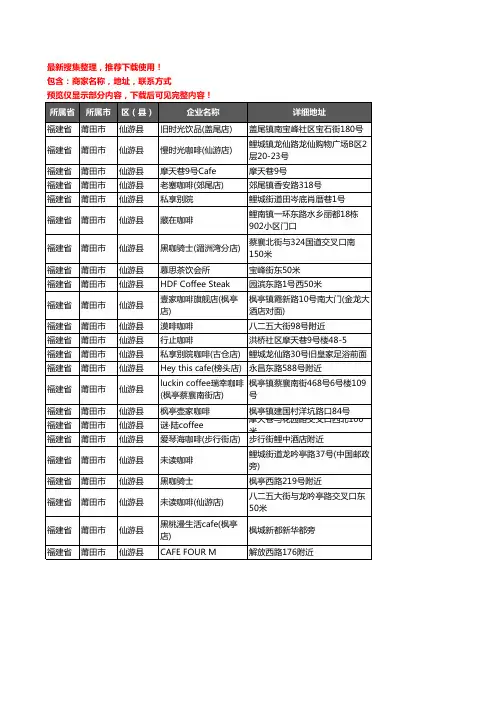 新版福建省莆田市仙游县咖啡厅企业公司商家户名录单联系方式地址大全23家