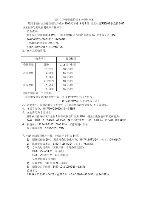 螺纹钢卖出套期保值--案例研究.doc