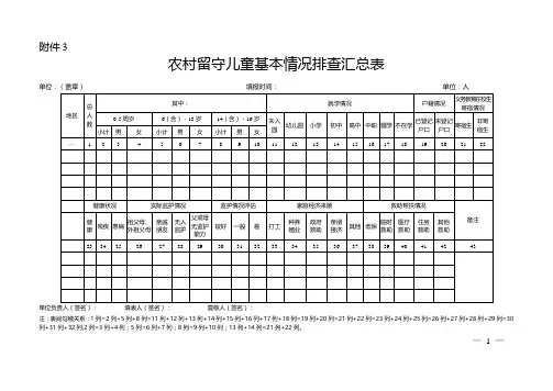 广西农村留守儿童基本情况排查汇总表