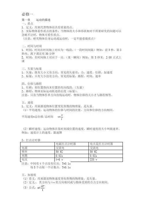 物理学业水平测试(必修1知识点)
