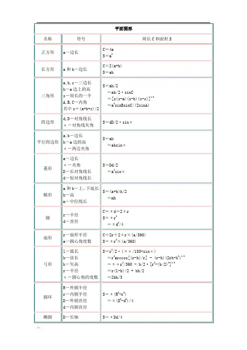 平面图形面积计算公式
