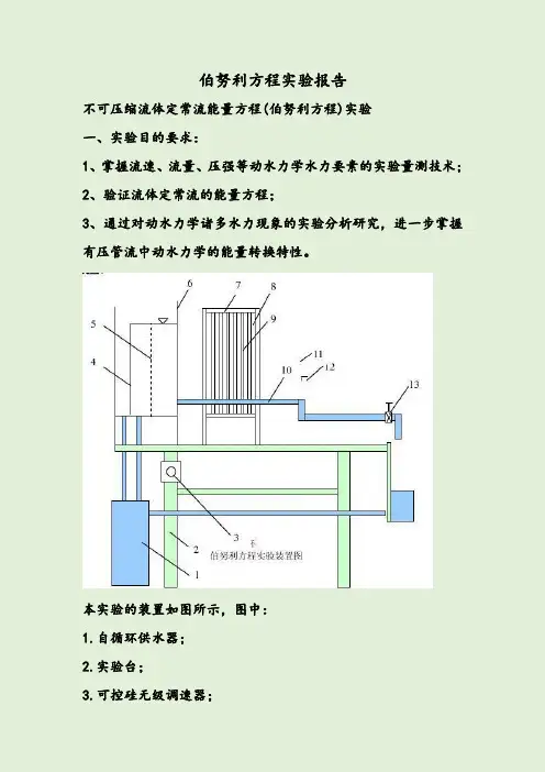 伯努利方程实验报告