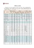 【工具】图像像素尺寸关系