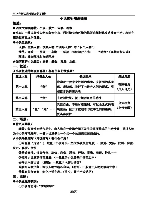 高中外国小说欣赏知识整理