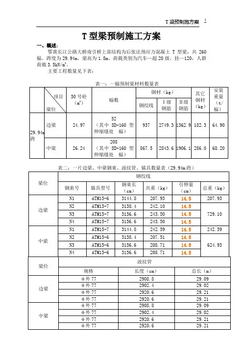 T型梁预制施工细则