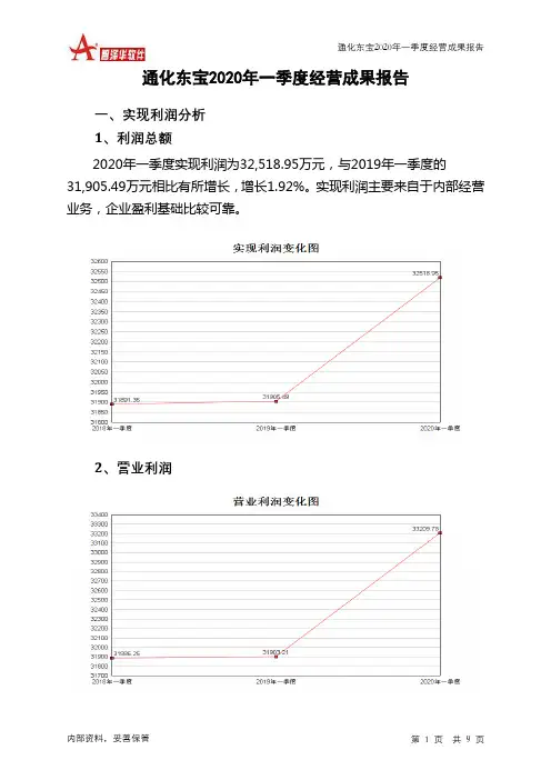 通化东宝2020年一季度经营成果报告