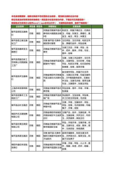 新版河南省吊绳工商企业公司商家名录名单联系方式大全19家