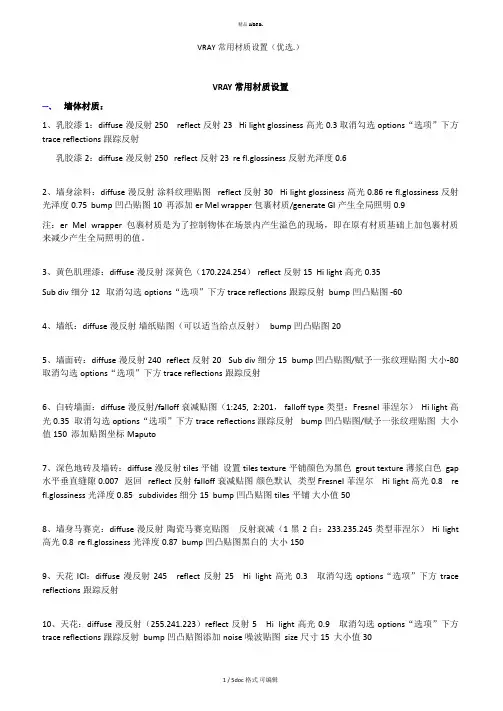 VRAY常用材质设置甄选