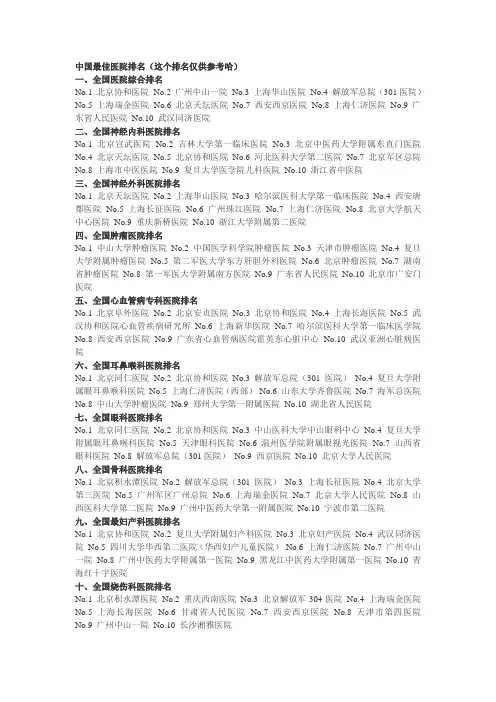 中国最佳医院排名
