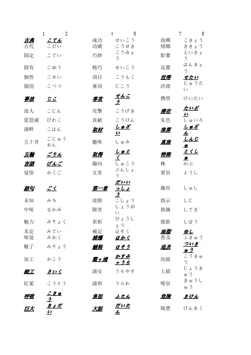 日语1级真题-汉字-打印用