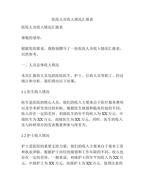 医院人员收入情况汇报表
