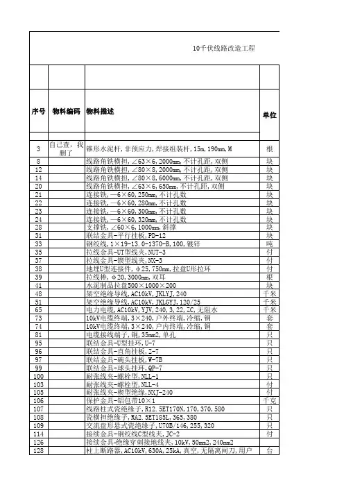 10kV线路设计入门教程之杆型材料明细表