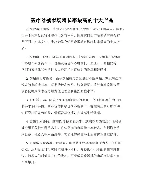 医疗器械市场增长率最高的十大产品