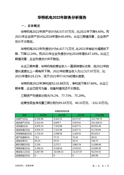 836753华特机电2022年财务分析报告-银行版