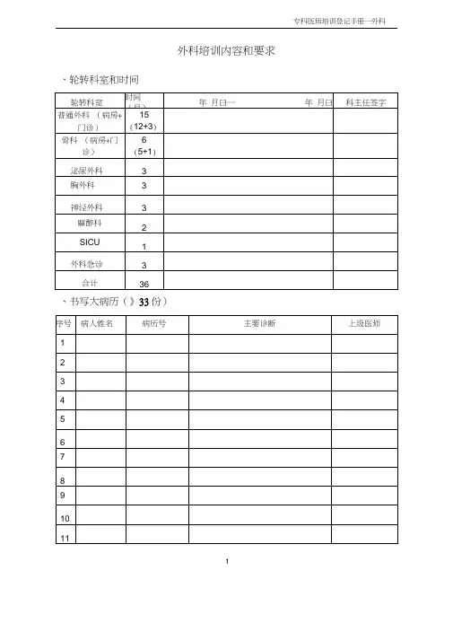 住院医师规范化培训登记手册(20200628105103)